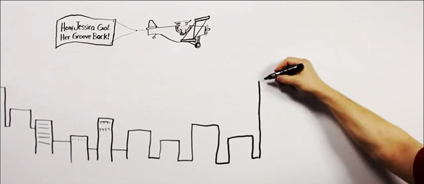 A Marketing Beast With Many Names: The Magic of Animated Whiteboard Explainer Videos